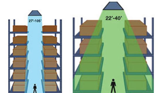 Building Lighting System Coverage
