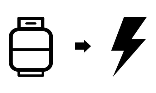 ic to electric forklifts, forklift calculator
